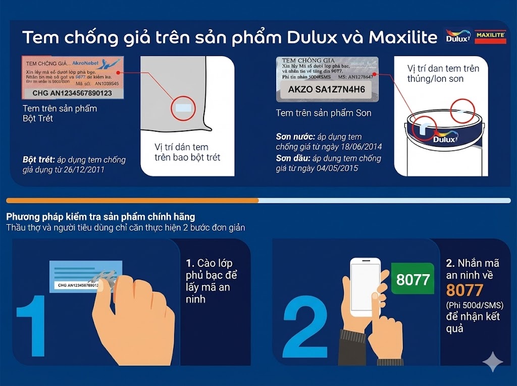 cach phan biet son dulux that